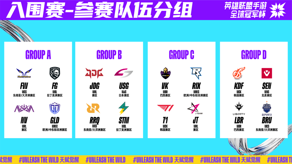 到了詹姆斯