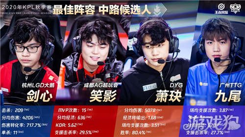 探讨这场比 探讨这场比