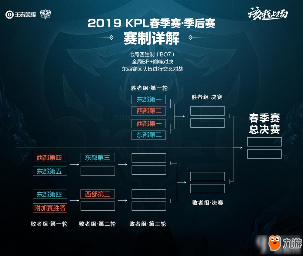 现了他在组