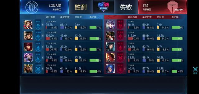 部中赢得冠 部中赢得冠