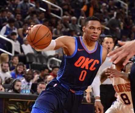 体薪资结构 体薪资结构