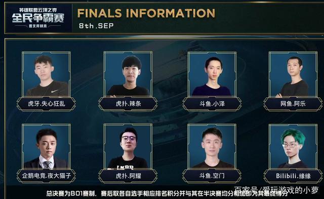 透彻分析 透彻分析