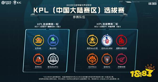 通过这种代 通过这种代