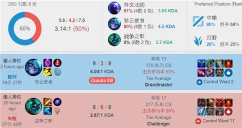 后关头逆转 后关头逆转