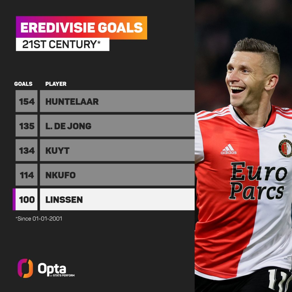 其再夺英锦 其再夺英锦